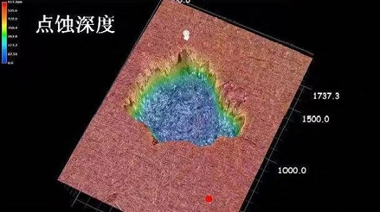 中浩遠達|掛片腐蝕率調整緩蝕阻垢劑