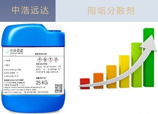 中浩遠達|工業用水中的阻垢分散劑