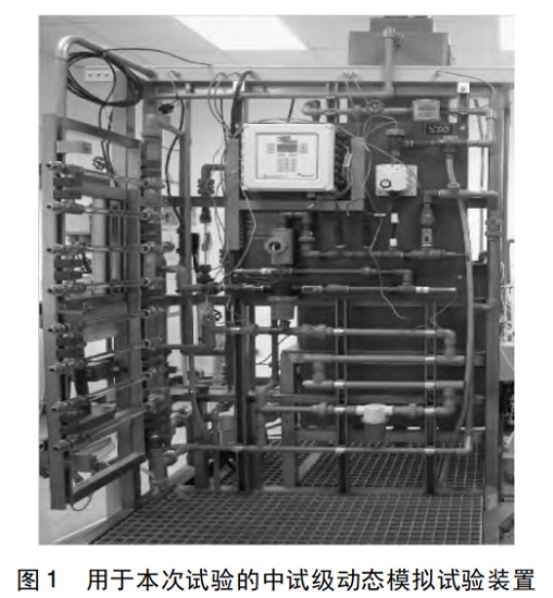 中浩遠達|如何追蹤動態模擬下的緩蝕阻垢劑